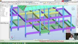 Robot Structure Model [upl. by Dlaniger]