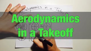 Aerodynamics of a Takeoff in Helicopters [upl. by Tenn703]