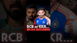 IPL Mega Auction 2025  KL Rahul Rishabh Pant shorts youtubeshorts ipl [upl. by Antonin531]