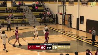 Prattville  Wetumpka  Basketball [upl. by Crandall]