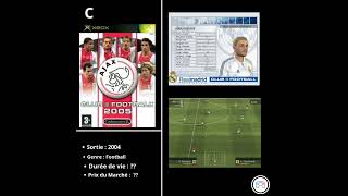 Xbox Database C Club Football Ajax Amsterdam 2005 [upl. by Enahsal]