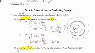 Potential due to a Spherical Shell [upl. by Dnomzed]