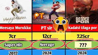 Hiphop tamizha Aadhi hits and flops movie list  Pt sir  Kadaisi ulaga por  Meesaya murukku [upl. by Bethel151]