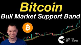 Bitcoin Bull Market Support Band [upl. by Heck]