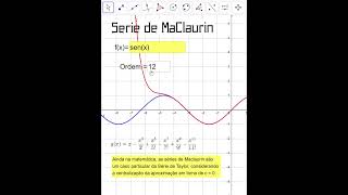 Série de MaClaurin [upl. by Atterbury]