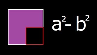 a square minus b square  a2  b2  Geometrical explanation and Derivation [upl. by Clevey371]