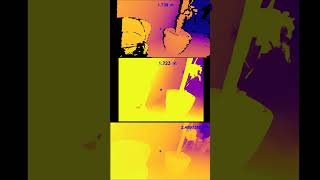 StereoBM vs UniMatch vs Monocular Depth depthperception 3d [upl. by Nnylyak]