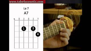 Cours de guitare  apprendre le blues pour les débutants  Partie 2 [upl. by Emanuela]