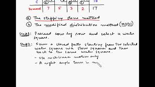 Transportation model  Step 4a  Stepping stone method [upl. by Yahsram]