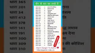 Kaun sa dhara kab lagti hai shortsvideo  sabidhan ki dharastudy [upl. by Acirred]