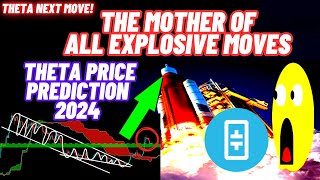 The Mother Of All Explosive Moves Of Theta Coin  THETA Price Prediction 2024 [upl. by Ravens]