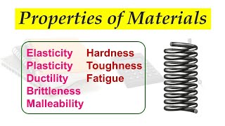 properties of materials  properties of materials engineering [upl. by Gilmore363]