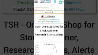 shorts Stocks Screener 📉 Stocks Fundamental Analysis 📉 Stocksanalysis stockstrader Stocksmover 📈 [upl. by Sophie687]