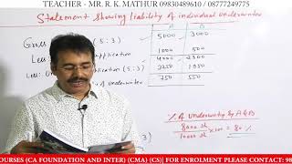 Firm Underwriting Solved Sums  Underwriting of Shares Solved Sums  Mathur Sir Classes [upl. by Downey]