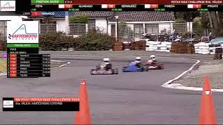 Reviewing Races  PreFinal  Overtaking and Victories  Karting Wins and Victories [upl. by Vasiliki]