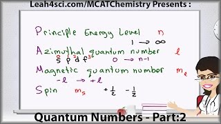 MCAT Chemistry Quantum Numbers and Calculations Part 2 [upl. by Pontus554]