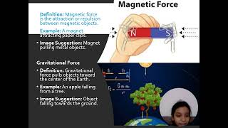 Force and Energy class 5 Chapter 9 Science [upl. by Aled155]