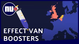 Is het effect van de boosterprikken al zichtbaar in Europese landen  NUnl [upl. by Oht]