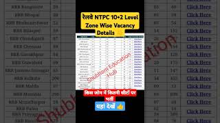 Rrb Ntpc New Vacancy 2024 Rrb Ntpc Form Fillup 2024 Ntpc 102 Vacancy Rrb Ntpc Cut Off 2024 feed [upl. by Ardet]