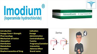 Loperamide  Imodium Andial Mechanism of Action Dosage Indications Adverse Effect UrduHindi [upl. by Ronnica235]