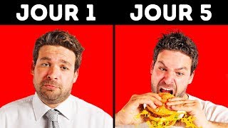 Et si tu Mangeais Seulement de la Nourriture de FastFood Tous Les Jours [upl. by Armillas684]