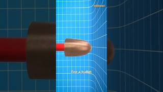 Bullet Ricochet Myth 😲explained shorts [upl. by Akemahc]