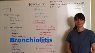 Bronchiolitis Respiratory Syncytial Virus RSV [upl. by Nooj]