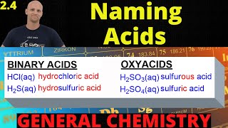 24 How to Name Acids  General Chemistry [upl. by Nylhtiak]