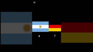 2026 WORLD CUP SEMIFINALS PREDICTION [upl. by Neyr]