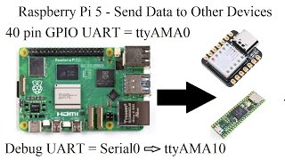 Use the Raspberry Pi 5 Serial Ports [upl. by Assirahs]