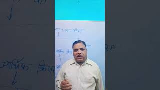 economics Rojgar ka Siddhant [upl. by Giles]