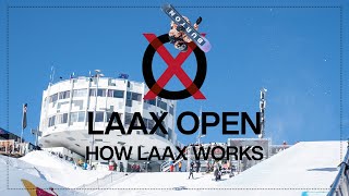 LAAX OPEN  How LAAX Works [upl. by Yonah]