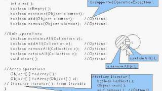 Java Tutorial 2402 Generic types and Wildcard types [upl. by Vial113]