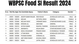 WBPSC Food SI Result 2024  Check Latest Result Update [upl. by Gambell]