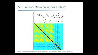 Learning TranspositionInvariant Interval Features from Symbolic Music and Audio by Stefan Lattner [upl. by Clea288]