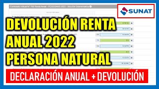 Devolución Renta Anual 2022 Sunat Presenta así tu declaración y devolución de impuestos [upl. by Ennairam]