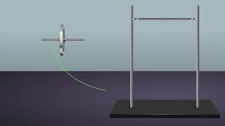 To demonstrate Interconversion of Potential and Kinetic Energy [upl. by Ylen]