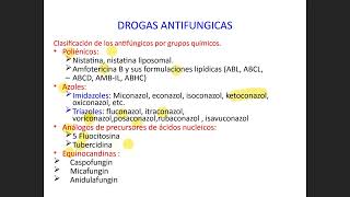 Farmacología  Farmacología de los Antifúngicos 11 [upl. by Nylarat]