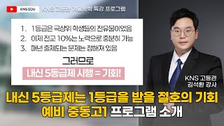 KNS 고등관 겨울 프로그램 내신 5등급제 시행 우리에겐 기회야 예비 중동고1 프로그램 소개  김석환 선생님 [upl. by Sdlonyer]