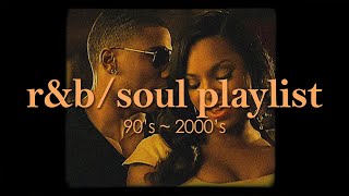 chilling  90s rampbsoulplaylist 🎶 Mary J Blige Akon Nelly NeYo Usher [upl. by Callida]