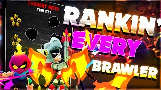 Tier List Ranking ALL Brawlers May 2024 [upl. by Loredana]