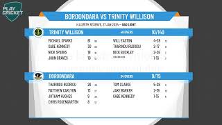 Eastern Cricket Association  MacGibbon Shield  Round 11  Boroondara v Trinity Willison  Day 1 [upl. by Enimaj]