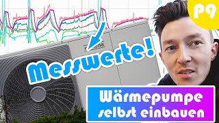 Wärmepumpe im Test Überzeugt die Remeha Tensio bei den Messwerten [upl. by Cadal234]