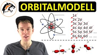 Das Orbitalmodell – mit Elektronenkonfiguration  NEU [upl. by Ahsehat]