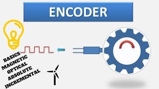 Encoders Basics of rotary encoders Hindi PART1 [upl. by Naitsabes]