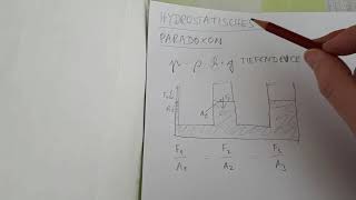 Das hydrostatische Paradoxon und die Hydraulik [upl. by Lesak]