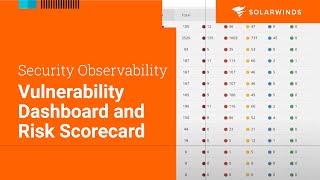 Security Observability  Vulnerability Dashboard and Risk Scorecard [upl. by Zucker840]