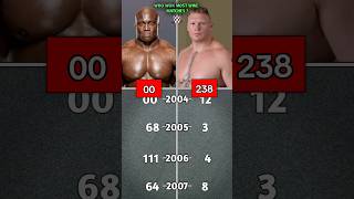 brock lesnar vs bobby lashley  Who Won Most WWE Matches wrestling wwe comparison [upl. by Komara]