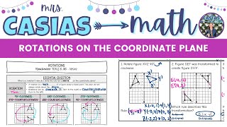 Rotations on the Coordinate Plane  8th Grade Math PreAlgebra [upl. by Ayna]