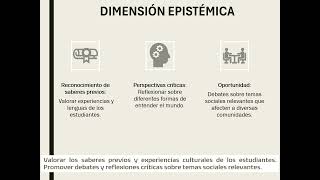 Diversidad e Inclusión en la Educación Estrategias y Perspectivas [upl. by Entirb105]